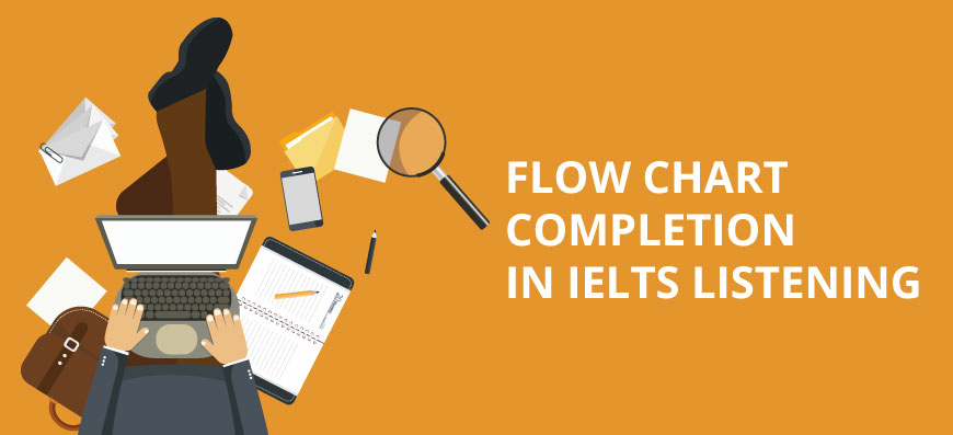 Flow chart Completion in IELTS Listening